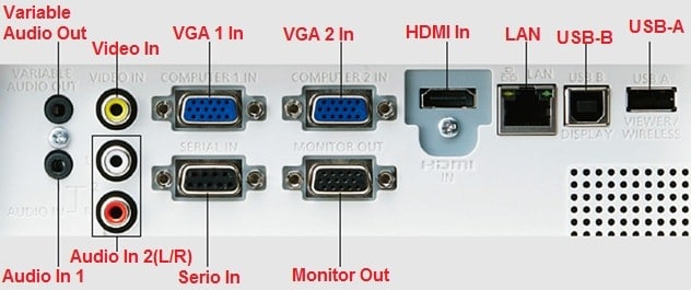 cổng kết nối máy chiếu Panasonic PT-LB305